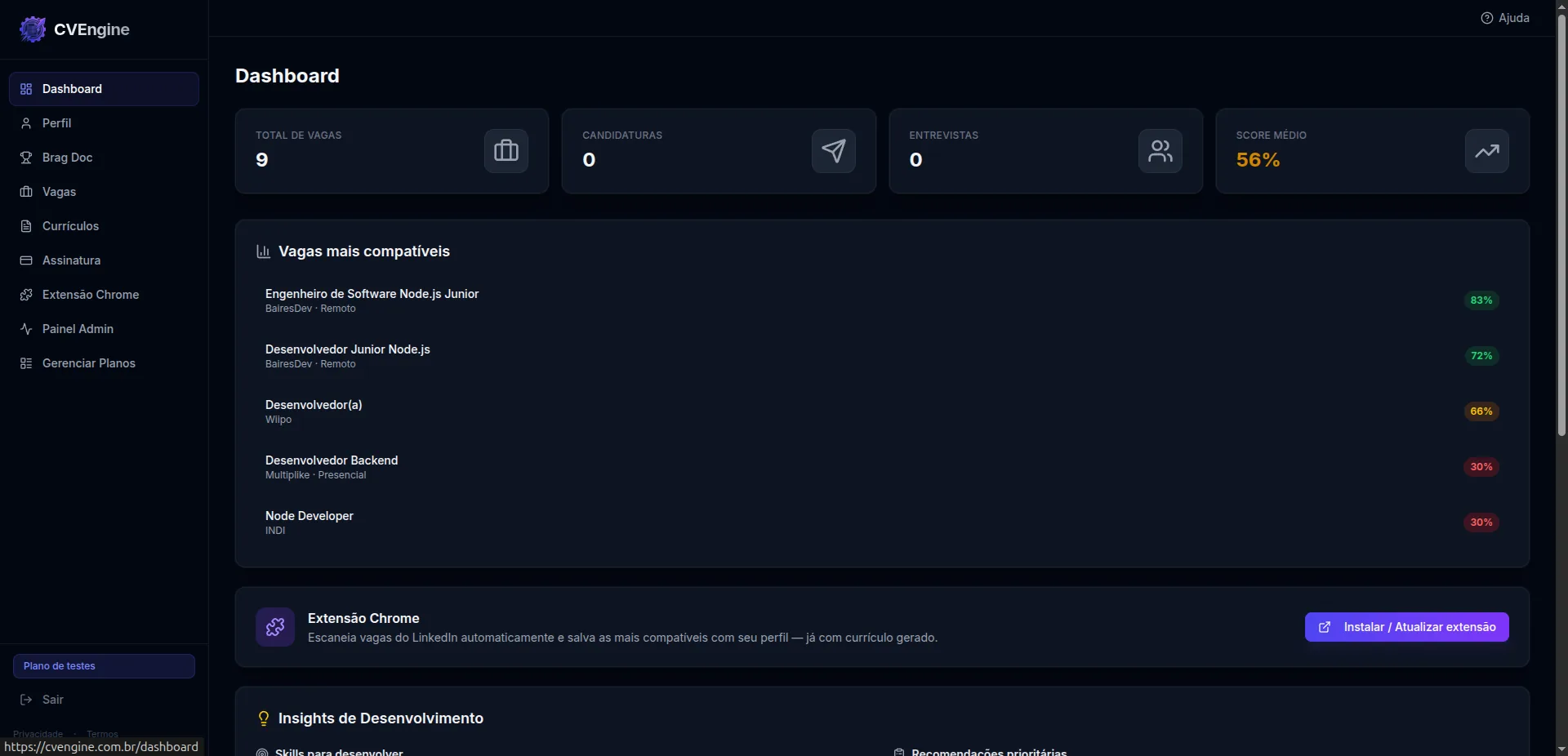 CVEngine - Dashboard